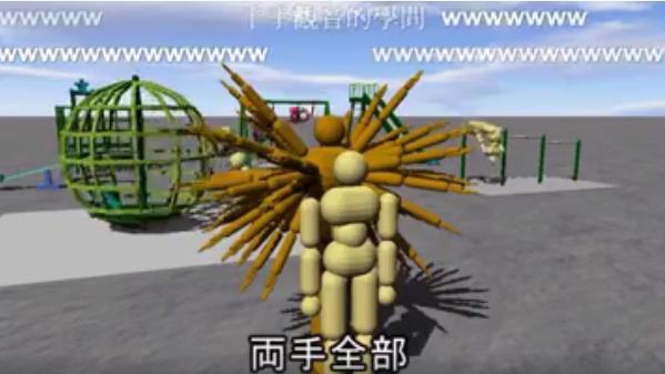 物理引擎再現　千手觀音如何普渡眾生