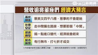 營收逾兆董座們　8大經濟預言！