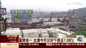 GDP不保一1800