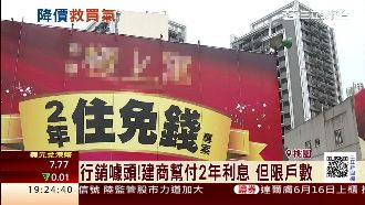 桃園建商降價搶客　推「2年住免費」