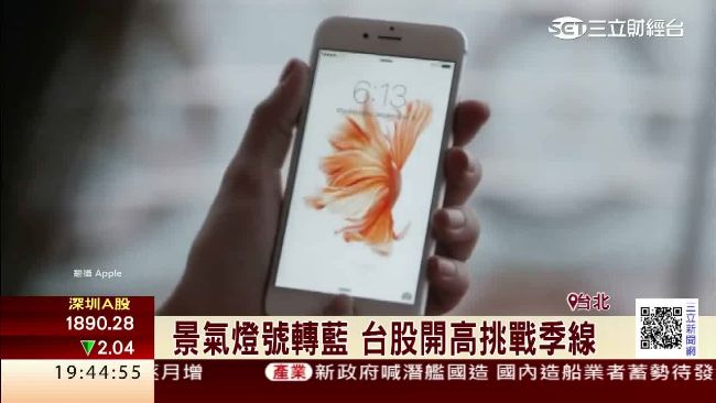 景氣燈號轉藍　台股開高挑戰季線