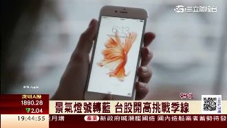 景氣燈號轉藍　台股開高挑戰季線