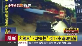 翻車連環撞1100.