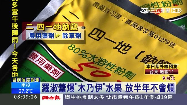 誰敢吃？加了它　水果變放半年不會爛