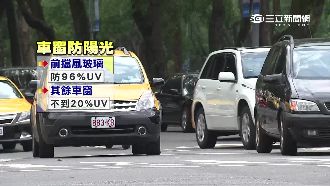 紫外線無所不在！車內防曬不能馬虎
