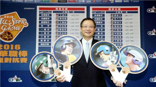 明星賽倒數 　鋒哥、恰恰暫居人氣王
