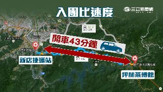 「激爆團」審核嚴！山路限時間內跑完