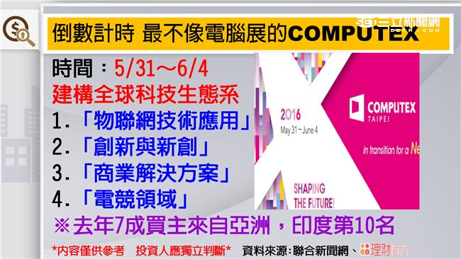 Computex概念股　誰有優勢？