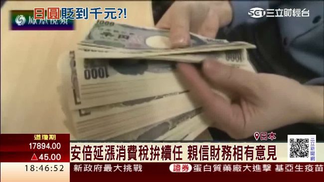 日本前官員：日圓恐貶至千元兌1美元