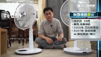 部落客486體驗團購　營收年年破億