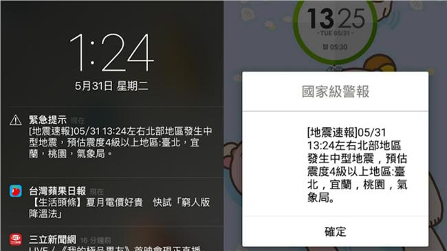 又成國家級邊緣人？你是否中了這七招