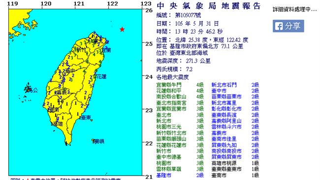 隱沒帶引強震　學者：能量還沒釋放完