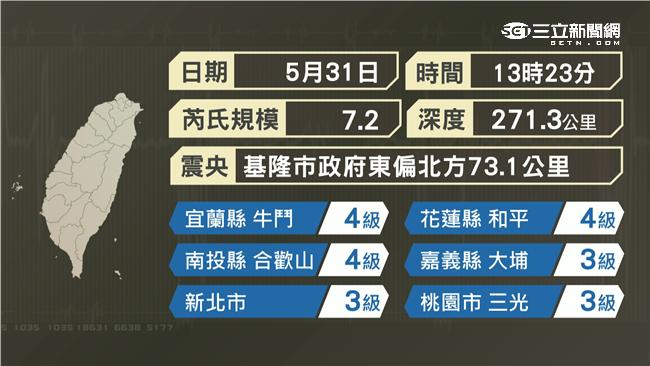 13:23基隆外海發生7.2強震