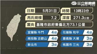 13:23基隆外海發生7.2強震