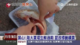 黑心！大賣場生鮮過期　改標籤繼續賣