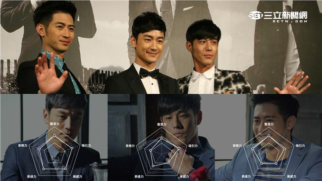 GQ測驗／林佑威高分逼近完美極品男