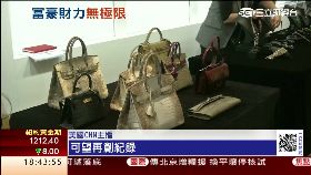 C柏金再創高1700