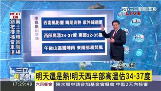 明紫外線恐達過量等級　出門注意防曬