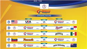 Ｕ15中華隊賽程（翻攝WBSC臉書）