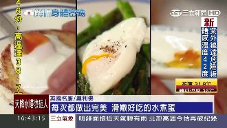 雞蛋造成高膽固醇？長年惡名終被洗刷