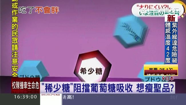 吃再多都不會胖　「稀少糖」治肥胖？