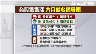 台股驚驚漲　「六月晴多偶暴雨」