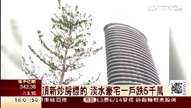 C名人房慘套1800