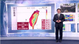 鋒面南移溫度溜滑梯　北部明起恐變天