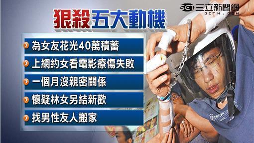台大宅王情殺　父母帶2百萬和解破局