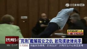 父毆殺女犯1600