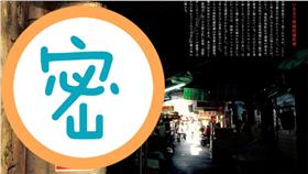 藤本健太郎,招牌,台灣（圖／翻攝自idea-mag） http://www.idea-mag.com/books/typosampo_taiwan/