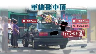 離奇車禍現場！機車竟「騎上」轎車頂