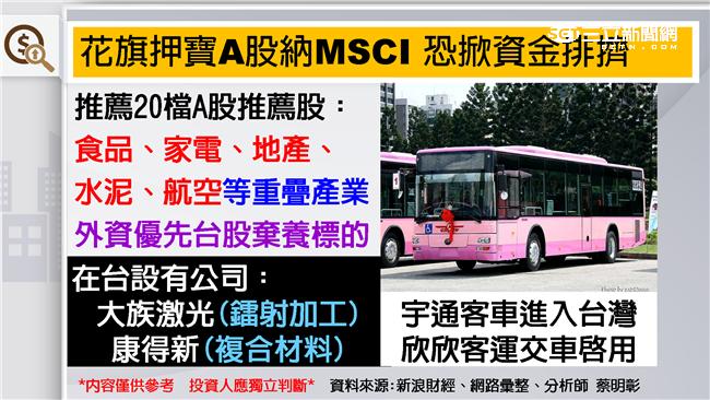 6月6日十字線　端午變盤怎變？