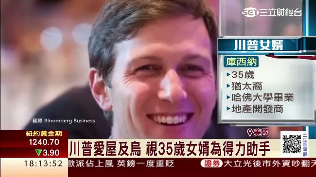 川普若入主白宮　帥女婿將成得力助手