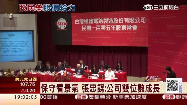 創2個月新高！台積電股價破4.2兆