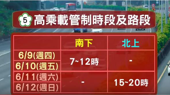 端午瘋出遊　下載高公局APP不怕塞