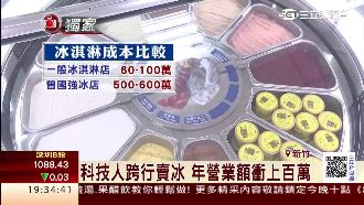 科技人跨行賣冰　年營業額衝上百萬