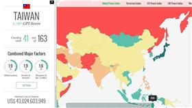 全球和平指數（圖／翻攝自Vision Of Humanity網站）