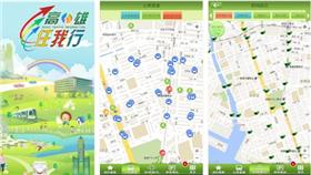 高雄任我行APP