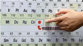 原子序113號新元素＿路透