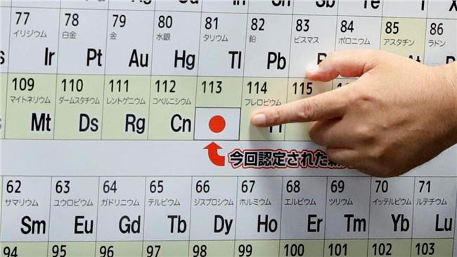 原子序113號新元素　日本命名Nh