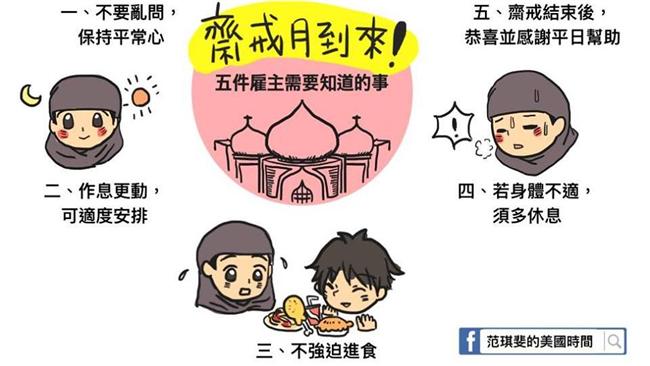 范琪斐告訴你　齋戒月該知道這5件事