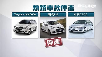 7月必備胎壓偵測器　5熱銷車將停產