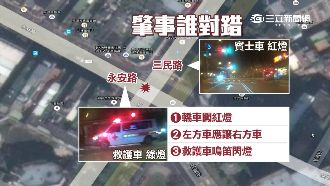 應注意而未注意　車禍挨撞恐負肇事責