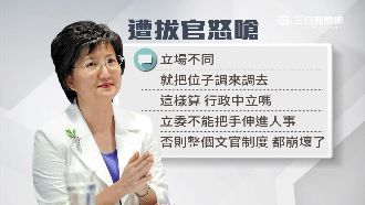 邱淑媞嗆綠委「手別伸進文官制度」