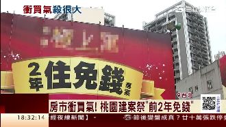 建商讓利吸買氣　買房就送千萬遊艇