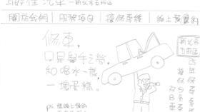 手繪網站
http://www.carce.cc/goodcar#img1