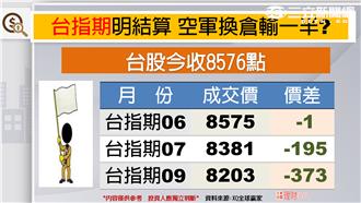 MSCI掀底牌　台股沙盤推演！