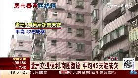 c新北兩樣情1200