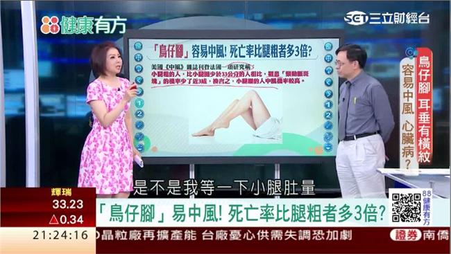 能量飲料太牛　小心提神卻「傷心」！